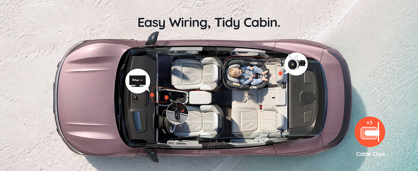 Easy Wiring, Tidy Cabin