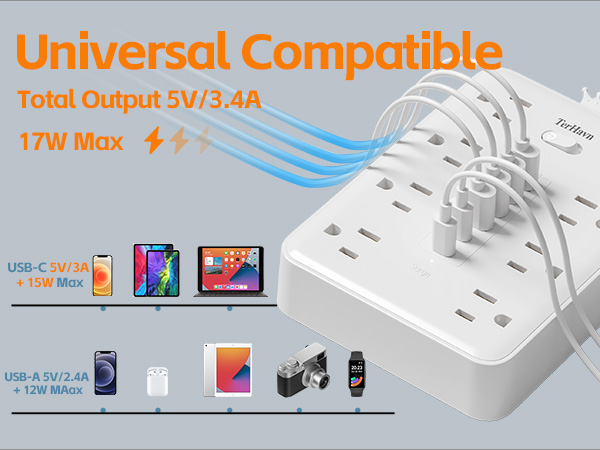 6 USB charging ports 2 USB-C(5V/3A 15W Max) 4 USB-A 17W total output