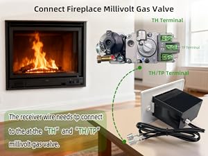 gas fireplace remotes