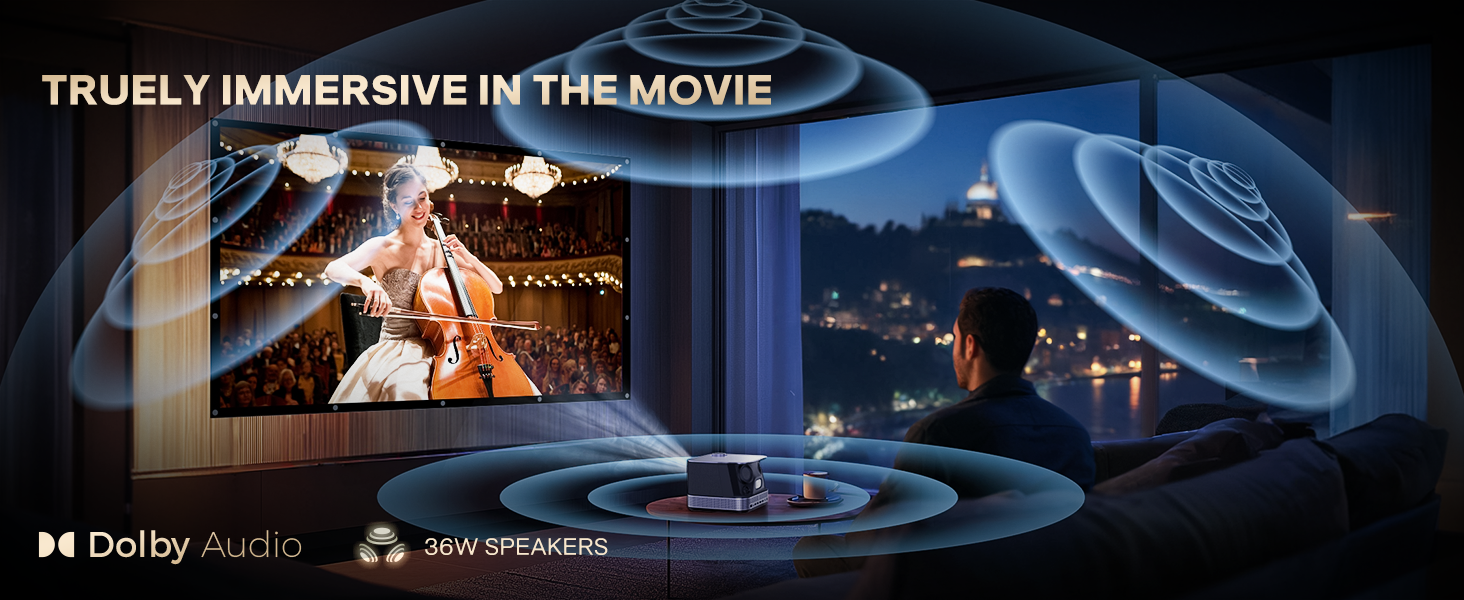 Dolby audio projector