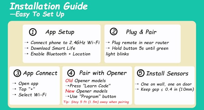 Easy setup, step-by-step installation, opener pairing