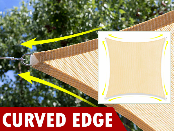 Curved Edges