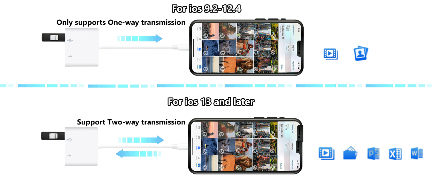 Lightning to USB Adapter
