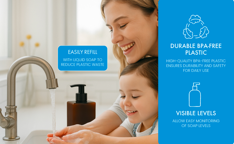 hand soap dispenser pump bottle liquid plastic container refillable foam toiletries clear body