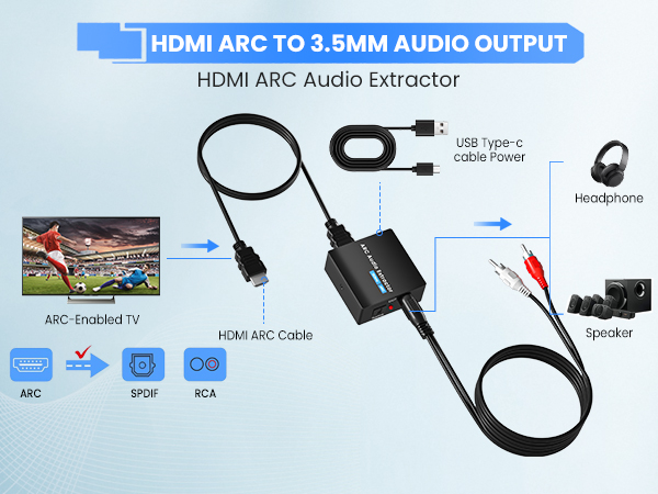 hdmi arc converter