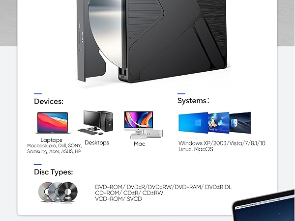 External CD/DVD Drive