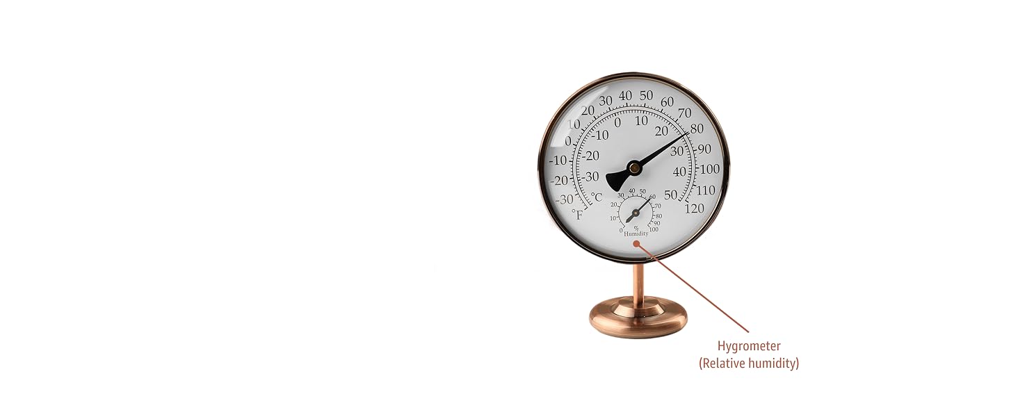 Indoor thermometer and humidity gauge is humidity tracking