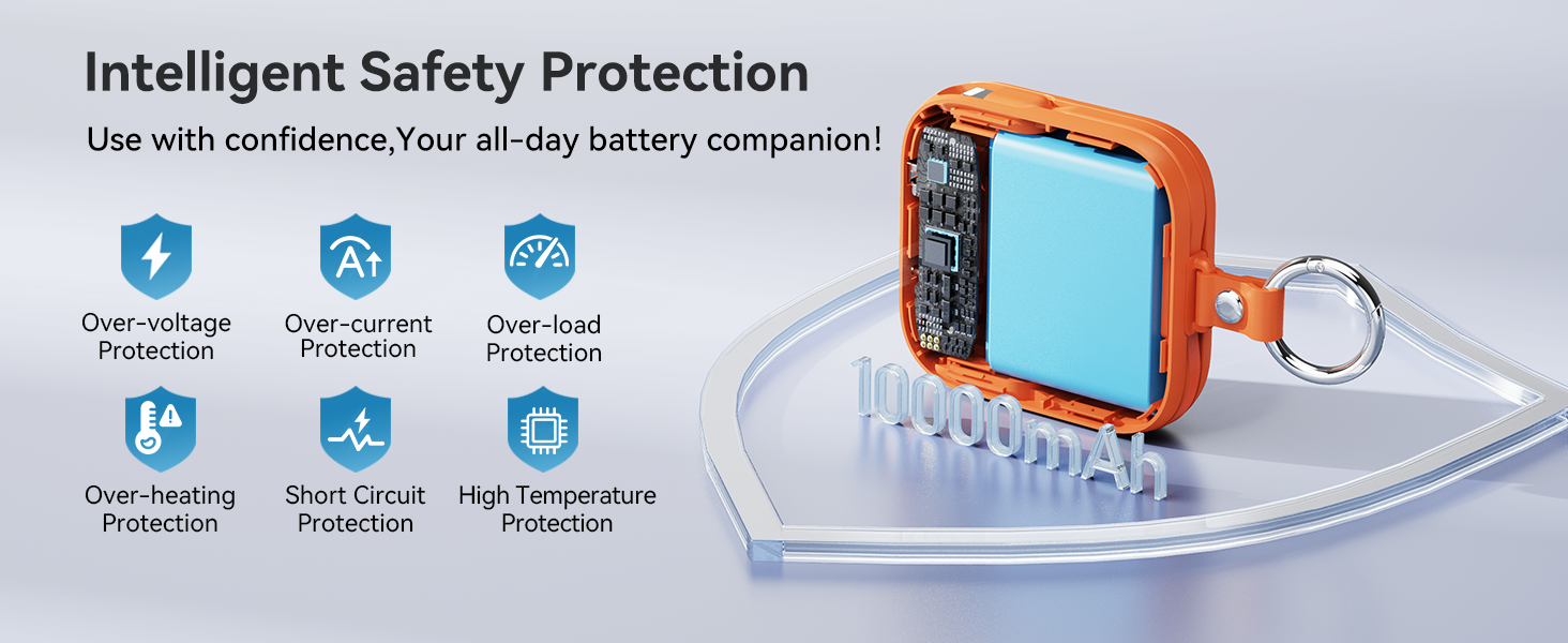 cell phone battery charger
