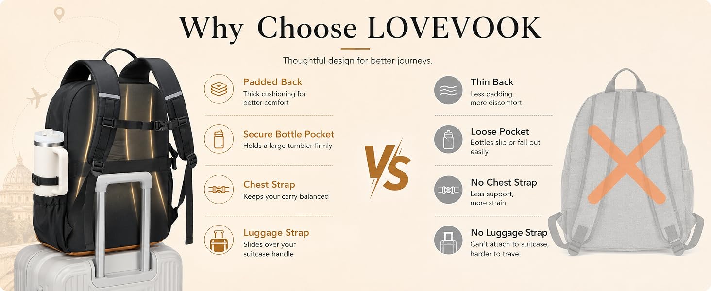 Why Choose LOVEVOOK