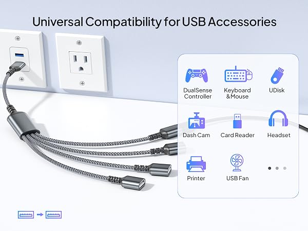 USB_SPLIIRT_1_in_4_out_MP_A+