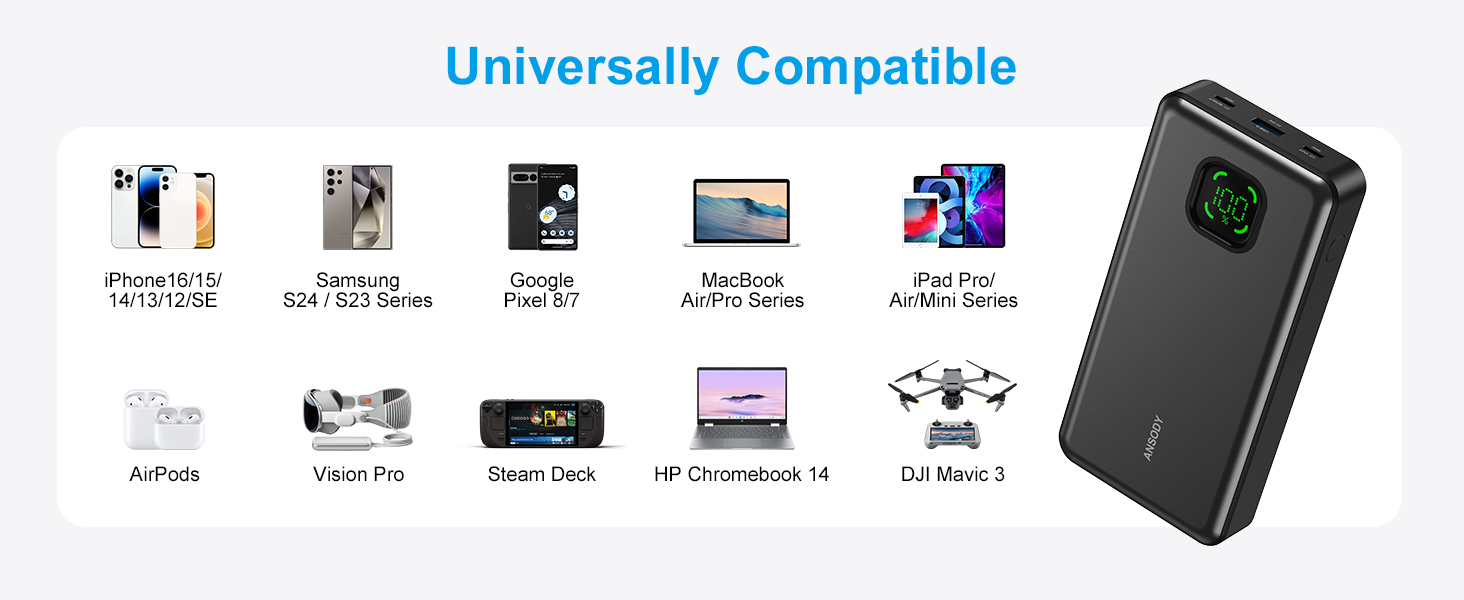 Universally Compatible