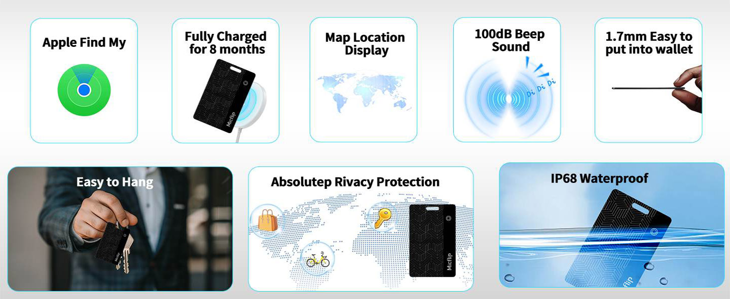 Wallet Tracker Card (iOS Only) Apple MFi Certified