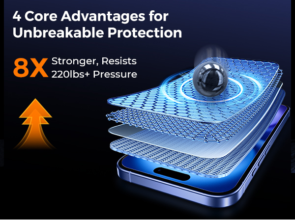 screen protector 16
