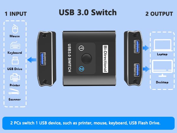 keyboard mouse switch