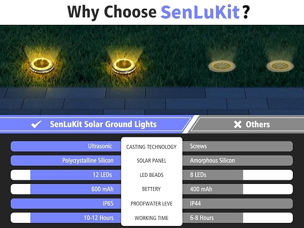 outside solar lights