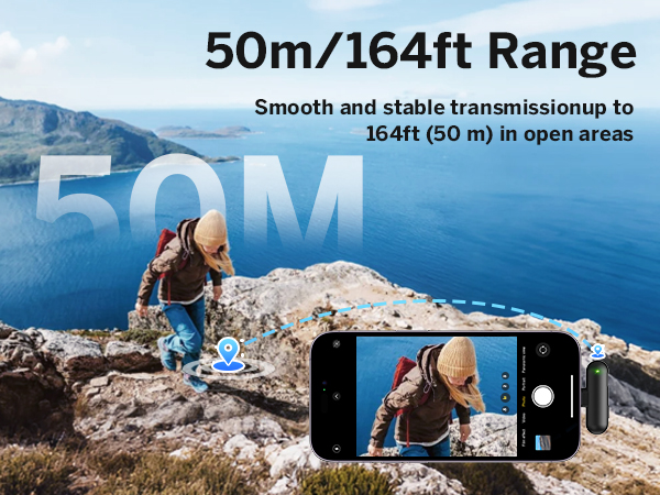 wireless lavalier microphones & systems