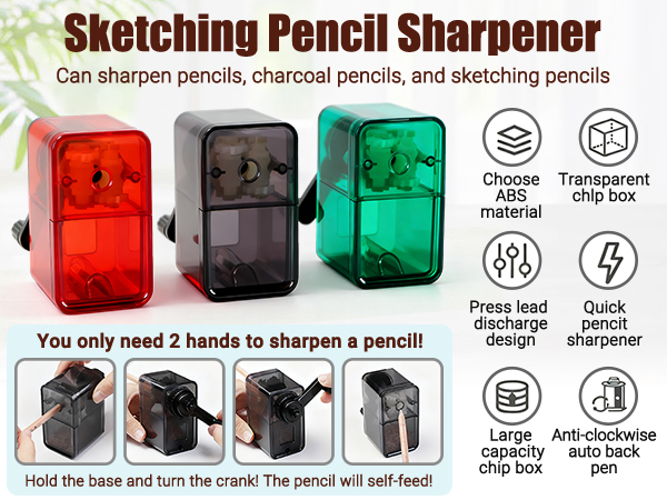 Manual pencil sharpener