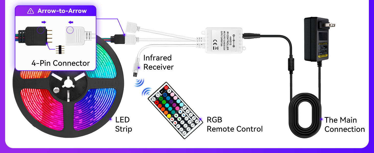remote controller