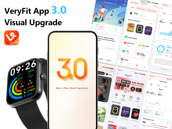 VeryFit App