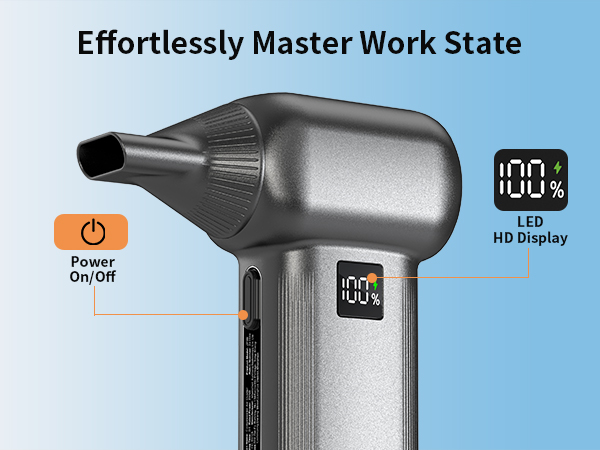 Effortlessly Master Work State