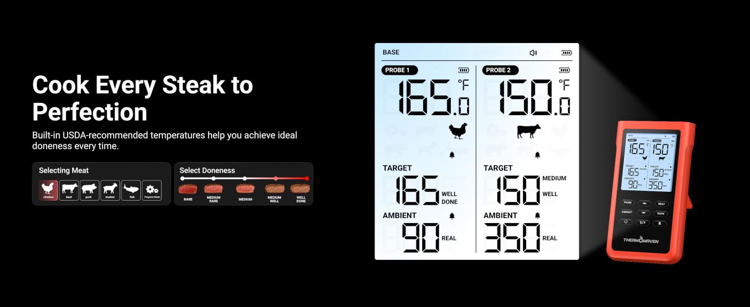 meat thermometer wireless meat thermometer digital grill thermometer meat probe smart wireless