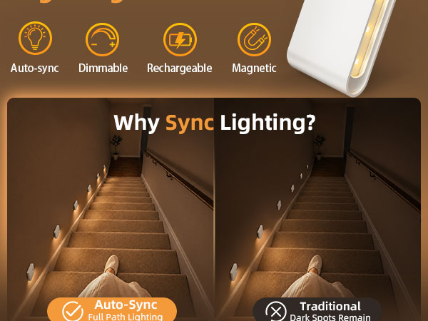 motion sensor lights