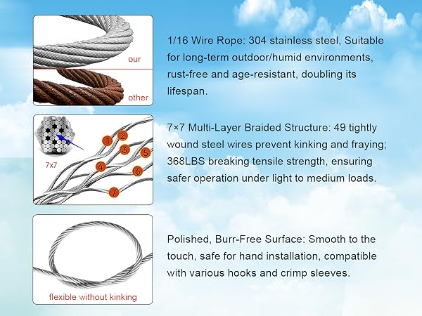 304 Stainless Steel Cable