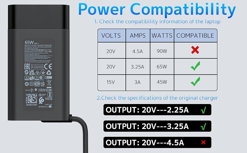 Details of the compatibility of laptop charger