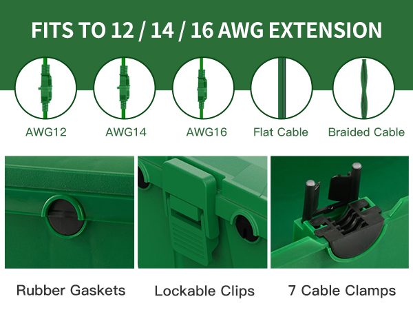 waterproof electrical box