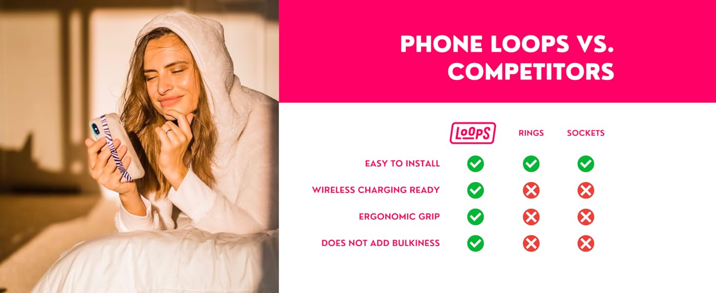 Phone Grip, Phone Strap, Phone Holder for Hand Small, Light and Discreet Cell Phone Holder for Hand