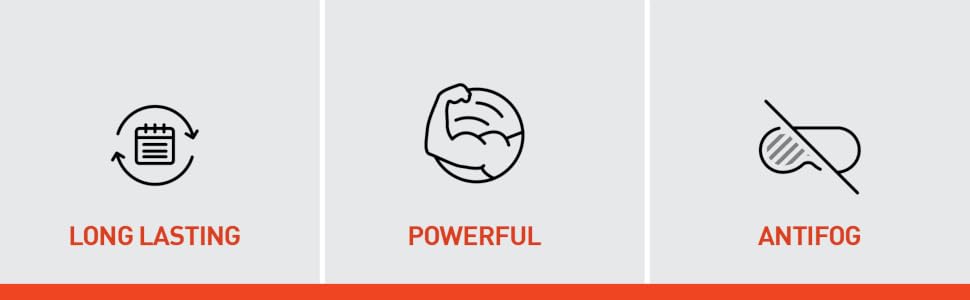 anti-fog Icons