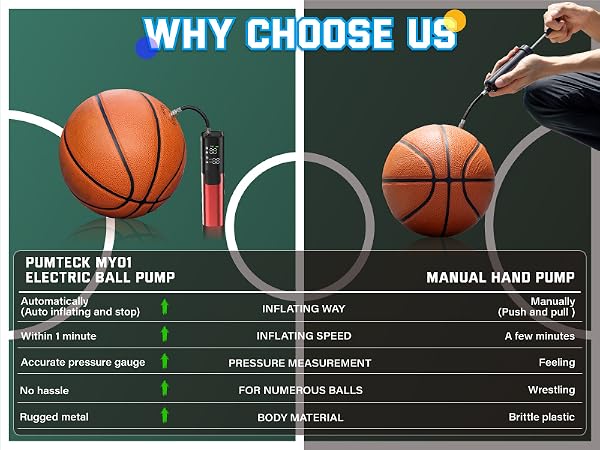 electric basketball pump