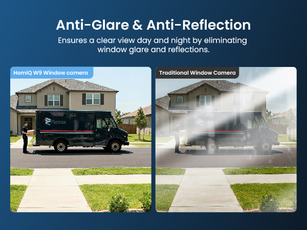 Anti-Glare