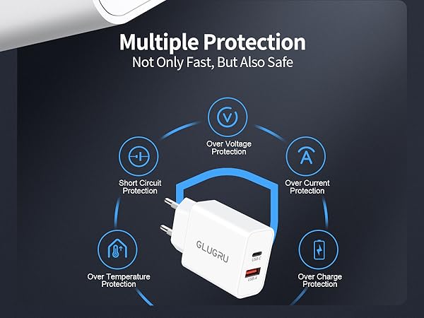 Multiple protection