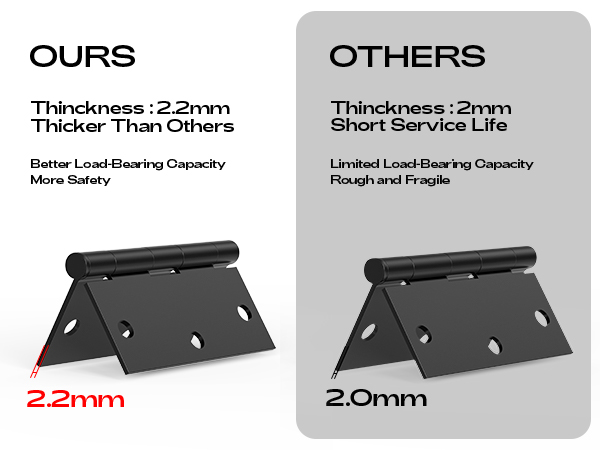 door hinge