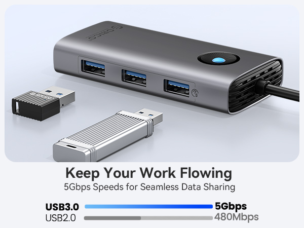 6-in-1 USB C Docking Station