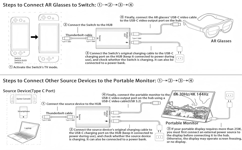 Switch 2 adapter