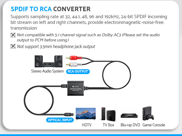 Optical to RCA Adapter