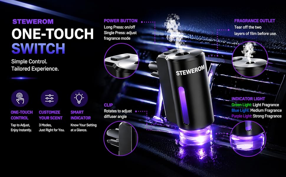 One-touch smart car aroma diffuser