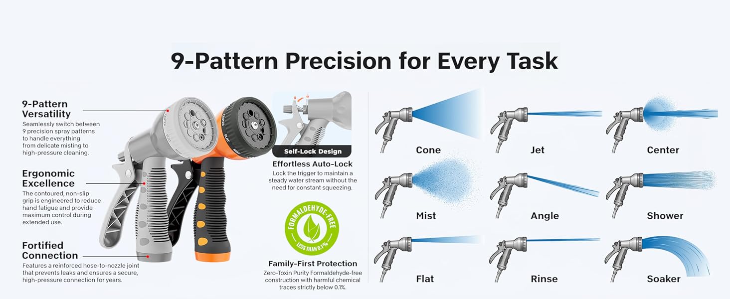 9-Pattern Precision