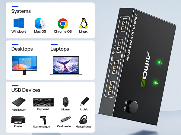 two computers one monitor switch