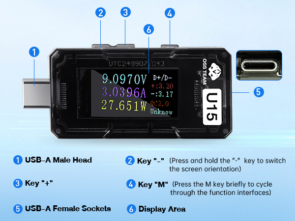 USB TESTER