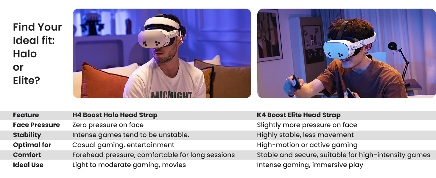 meta quest 3S head strap
