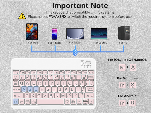 large print bluetooth keyboard