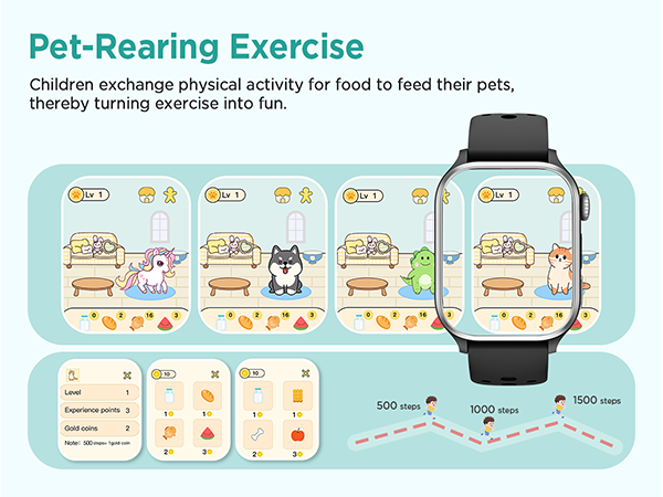 Pet-Rearing Exercise