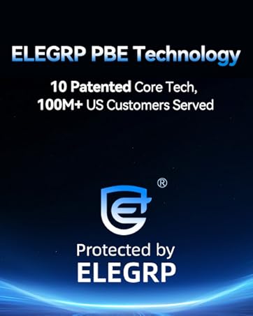 PBE technology