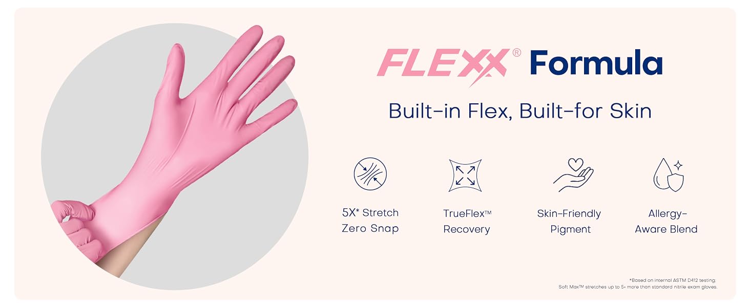 Supmedic deposable nitrile gloves puncture resistant durable elastic