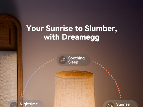 Text reads 'Image 5' and 'Your Sunrise to Slumber' and 'with Dreamegg'. Digital interface showing sleep cycle timeline with 'Soothing Sleep' and 'Sunrise' markers.