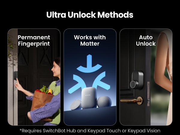 Smart Lock Ultra with Keypad Touch, Fingerprint Entry Door Lock