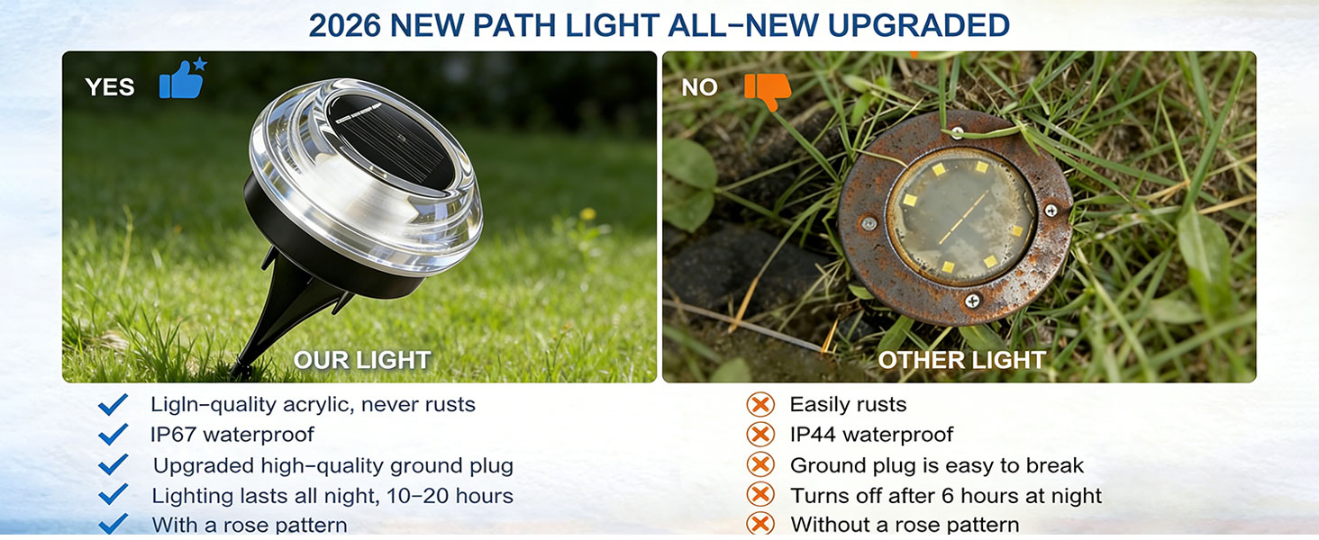 2026 NEW PATH LIGHT